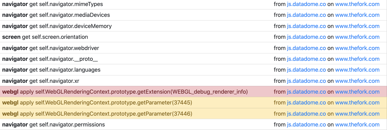 Don&#39;t Fingerprint Me extension window